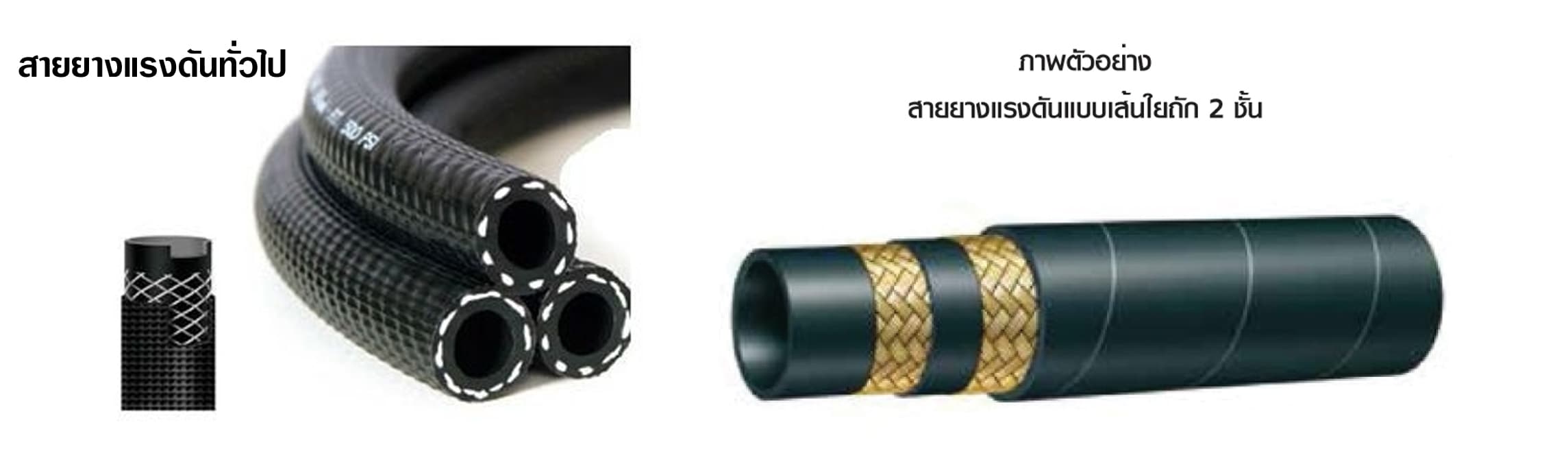 สายยางแรงดัน