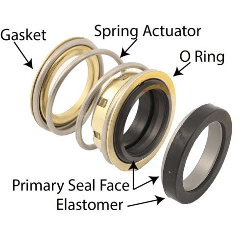 แมคคานิคอลซีล (Mechanical seal)