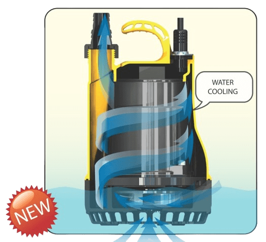 With special Paint on inside frame, to ensure corosion resistance even apply with salted water in fish pound.