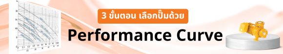 Performance Curve
