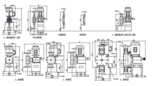 Dimension NIKKISO รุ่น AH Series