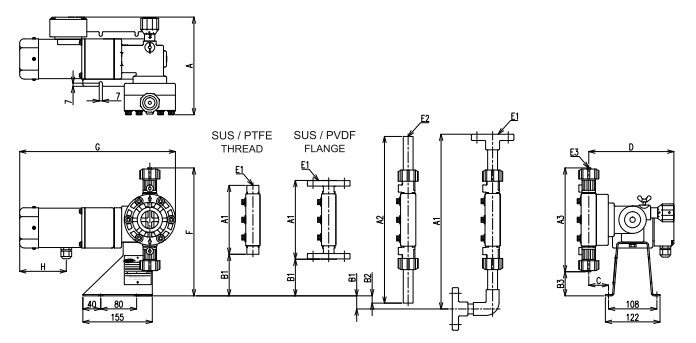 Dimension NIKKISO รุ่น BX Series