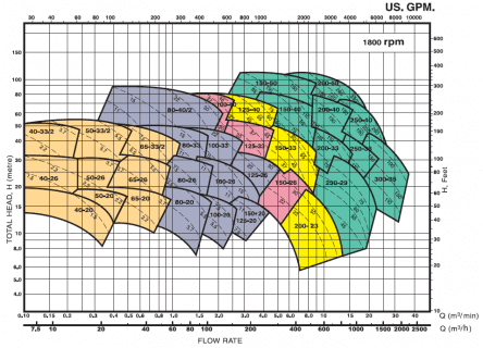 performance-taki-spm-2-444x320