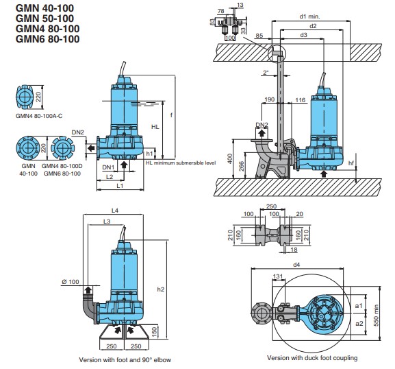 Dimensions and weights CALPEDA รุ่น GMN 3