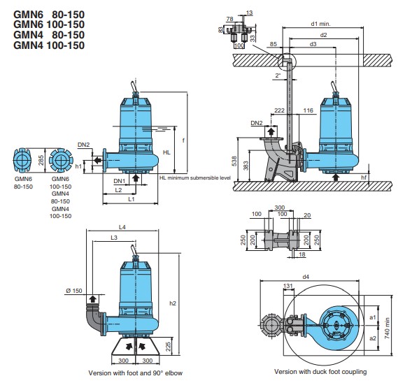 Dimensions and weights CALPEDA รุ่น GMN 4