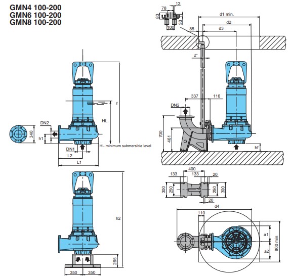 Dimensions and weights CALPEDA รุ่น GMN 5