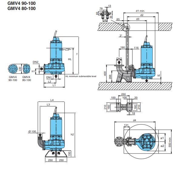 Dimensions and weights CALPEDA รุ่น GMV 2