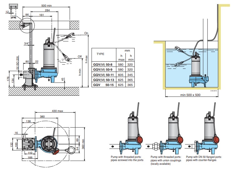 Dimensions and weights CALPEDA รุ่น GQS-GQV Series 2