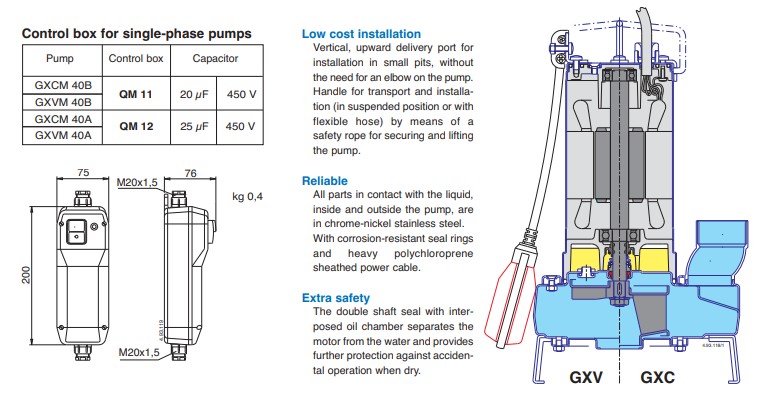 Dimensions and weights CALPEDA รุ่น GX40 Series 2