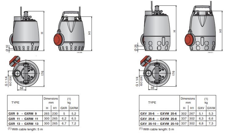 Dimensions and weights CALPEDA รุ่น GXR-GXV Series