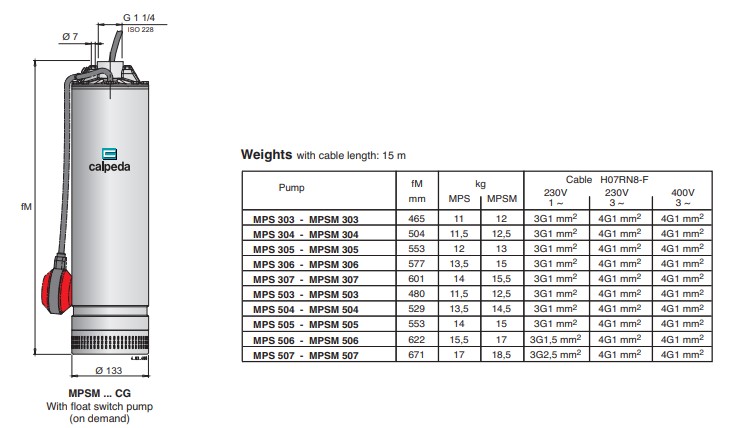 Dimensions and weights CALPEDA รุ่น MPS Series
