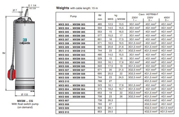Dimensions and weights CALPEDA รุ่น MXS Series