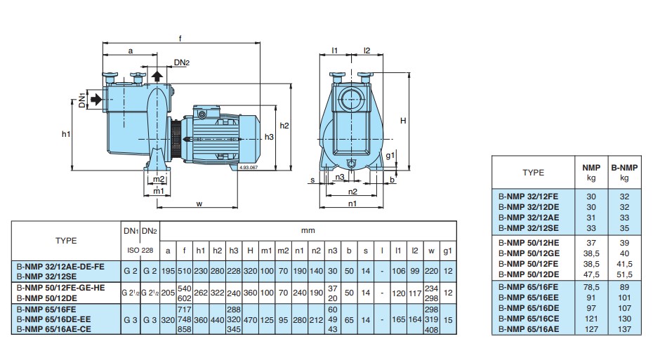 Dimensions and weights CALPEDA รุ่น NMP