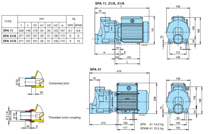 Dimensions and weights CALPEDA รุ่น SPA Series